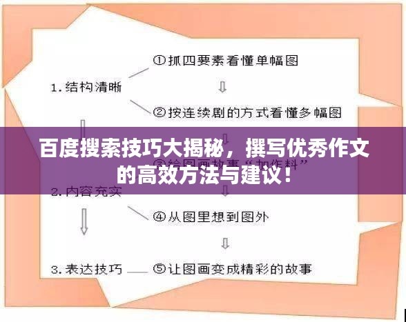 百度搜索技巧大揭秘，撰写优秀作文的高效方法与建议！