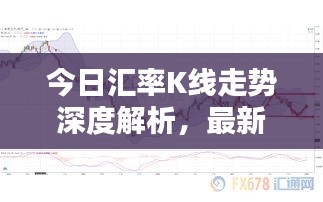 今日汇率K线走势深度解析，最新动态一网打尽