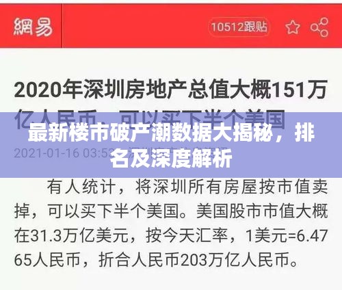 最新楼市破产潮数据大揭秘，排名及深度解析