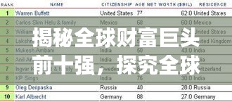 揭秘全球财富巨头前十强，探究全球最富有的十大富豪排名