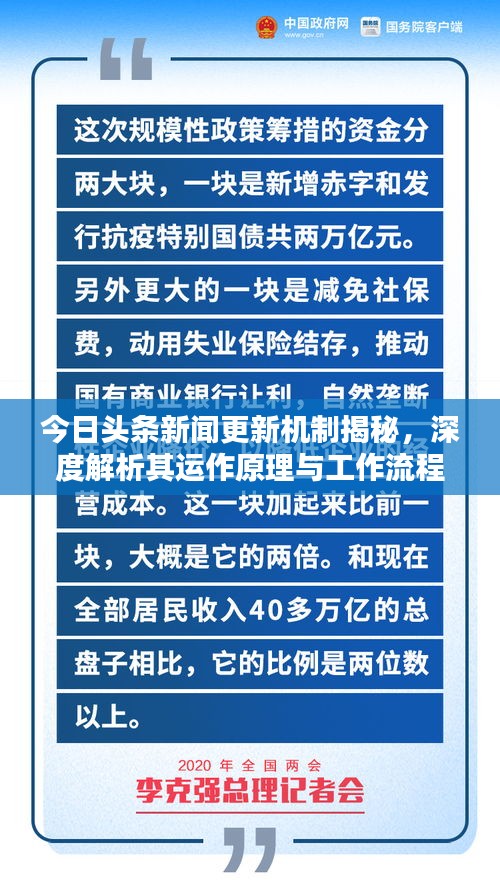 今日头条新闻更新机制揭秘，深度解析其运作原理与工作流程