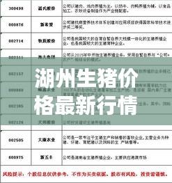 湖州生猪价格最新行情今日解析