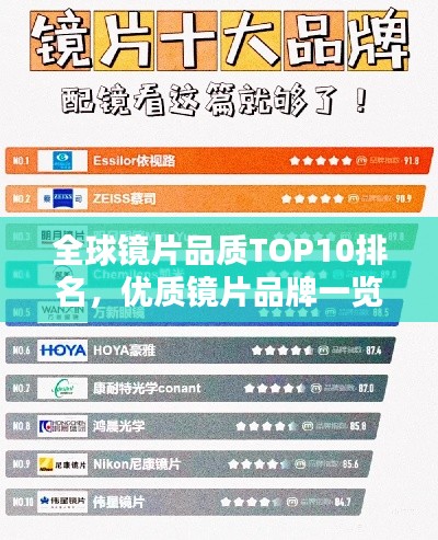 全球镜片品质TOP10排名，优质镜片品牌一览