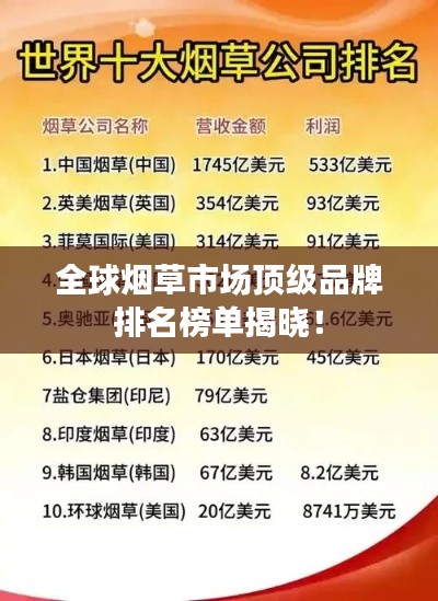全球烟草市场顶级品牌排名榜单揭晓！