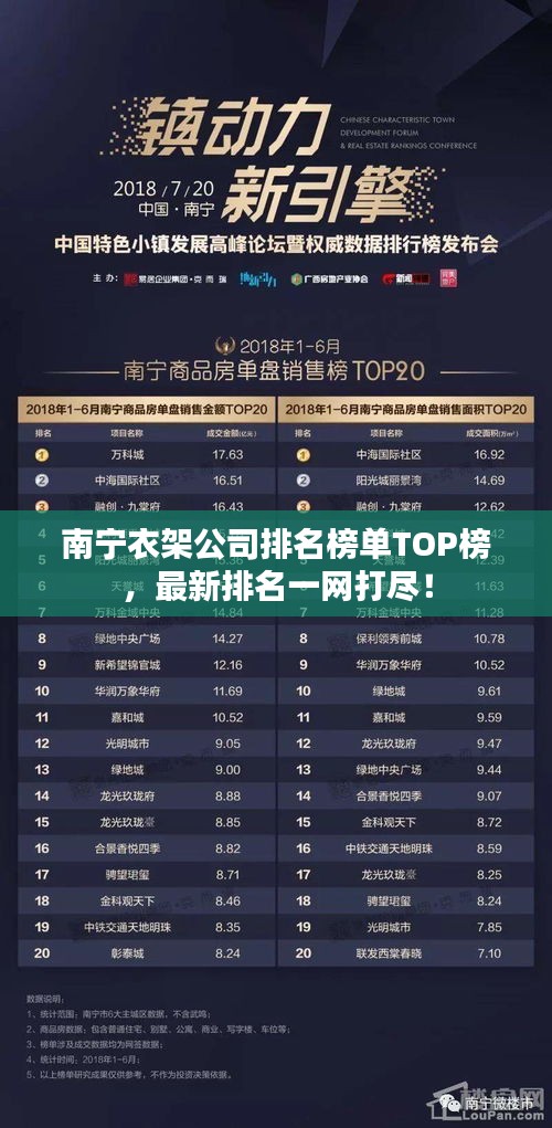南宁衣架公司排名榜单TOP榜，最新排名一网打尽！