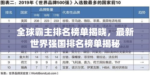 全球霸主排名榜单揭晓，最新世界强国排名榜单揭秘