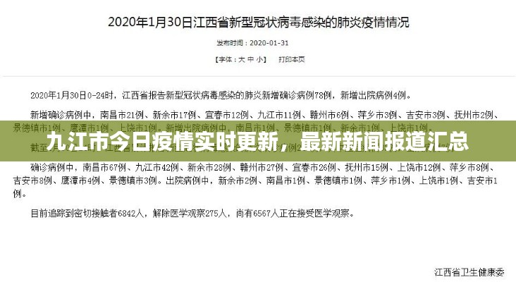 九江市今日疫情实时更新，最新新闻报道汇总