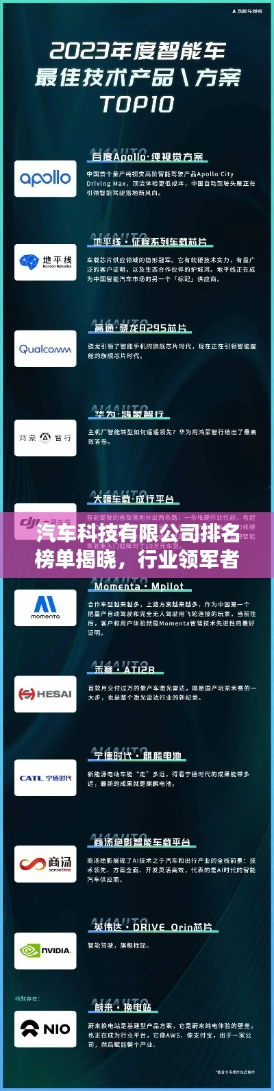汽车科技有限公司排名榜单揭晓，行业领军者一览无余！