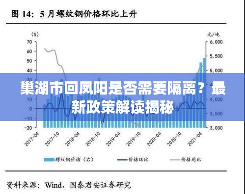 巢湖市回凤阳是否需要隔离？最新政策解读揭秘