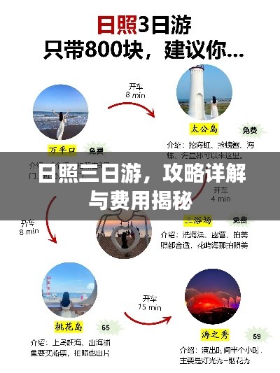 日照三日游，攻略详解与费用揭秘
