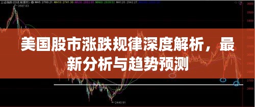 美国股市涨跌规律深度解析，最新分析与趋势预测
