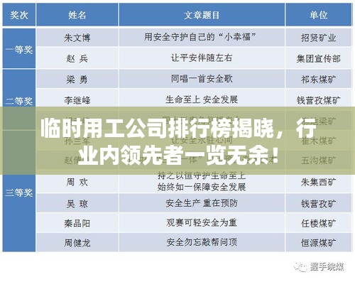 临时用工公司排行榜揭晓，行业内领先者一览无余！