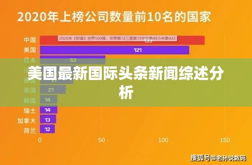 美国最新国际头条新闻综述分析