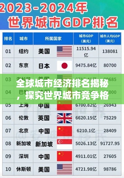 全球城市经济排名揭秘，探究世界城市竞争格局的新视角