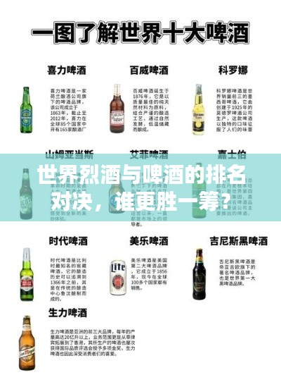 世界烈酒与啤酒的排名对决，谁更胜一筹？