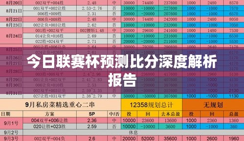 今日联赛杯预测比分深度解析报告
